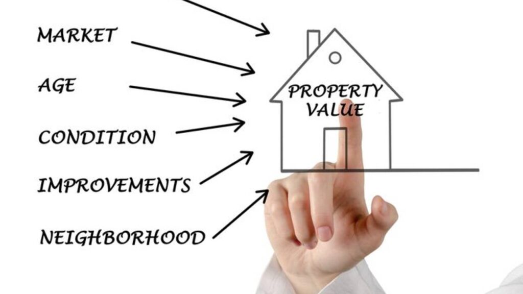 How Location Impacts Property